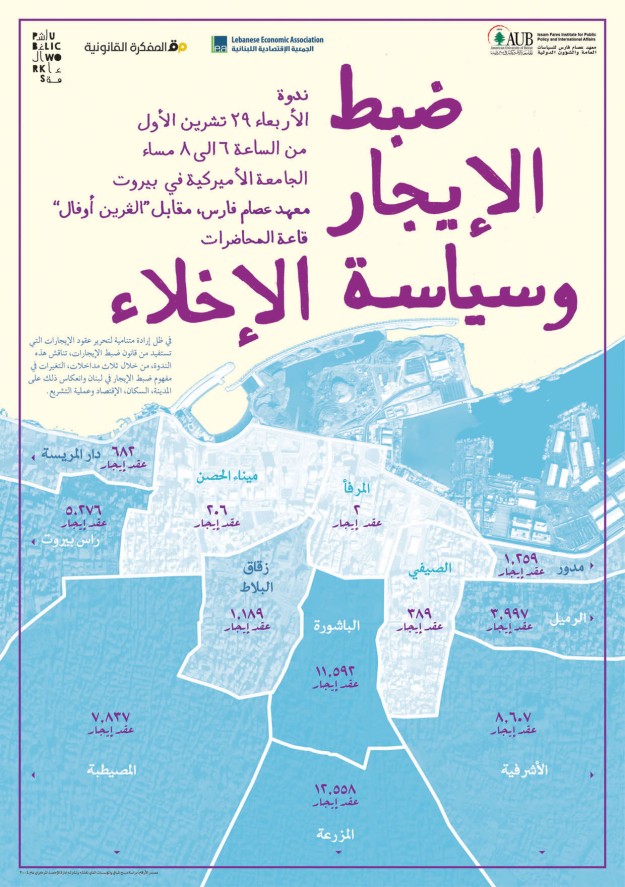 ملصق للندوة: «ضبط الإيجار وسياسة الإخلاء» 29 تشرين الأول 2014، الساعة 6 / معهد عصام فارس AUB